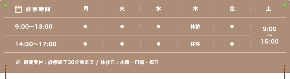 診察時間
