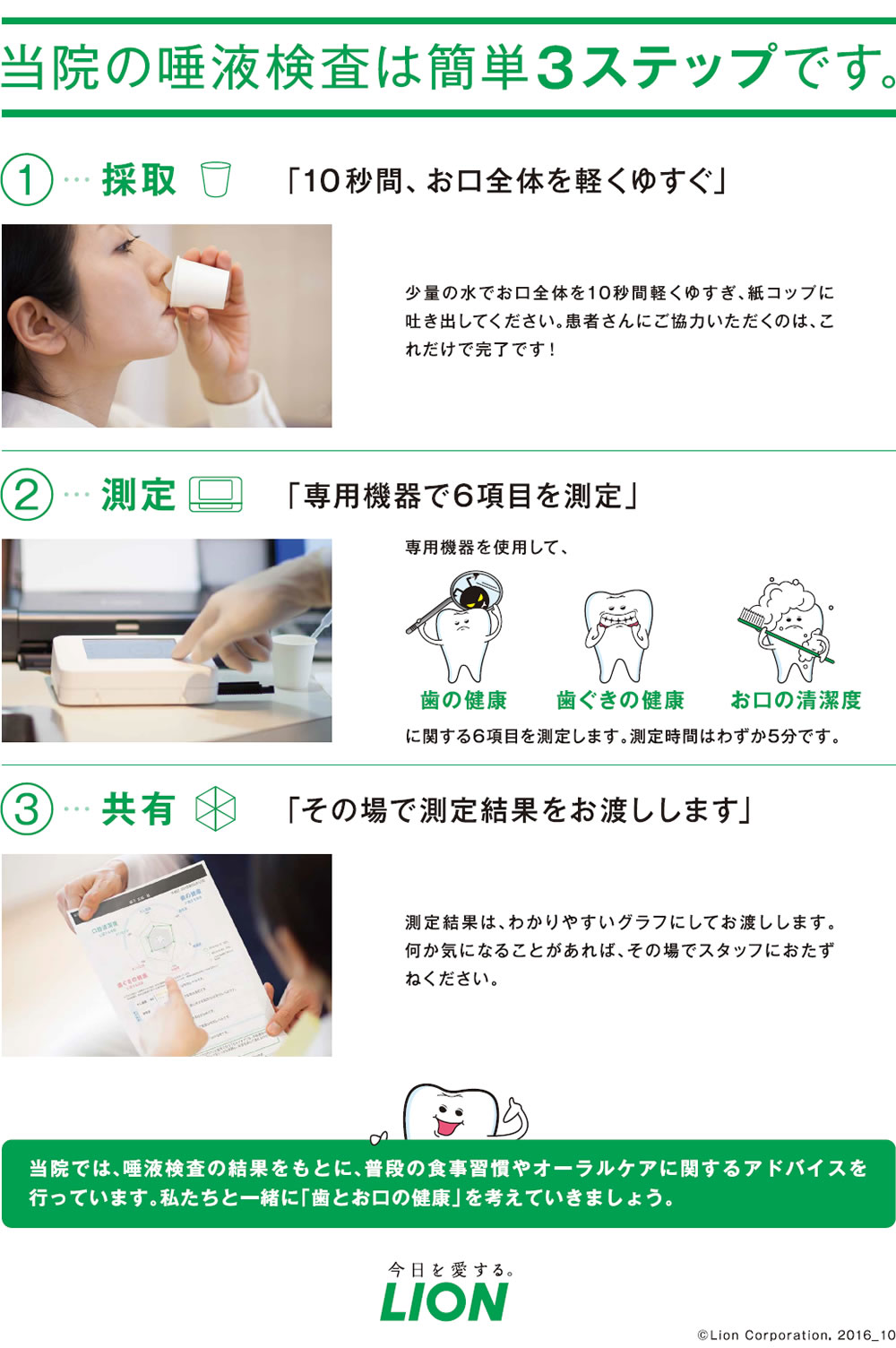 当院の唾液検査は簡単3ステップです